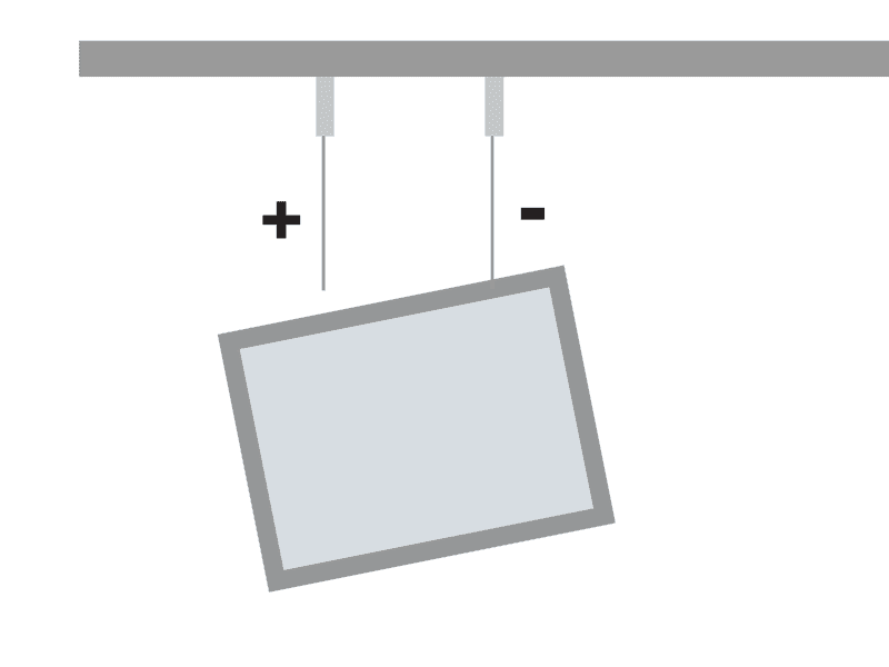 Porte Affiche Positif Negatif